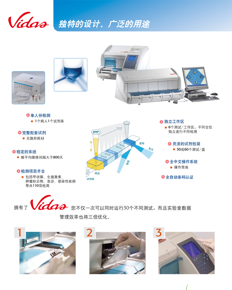VIDAS全自動熒光免疫分析儀