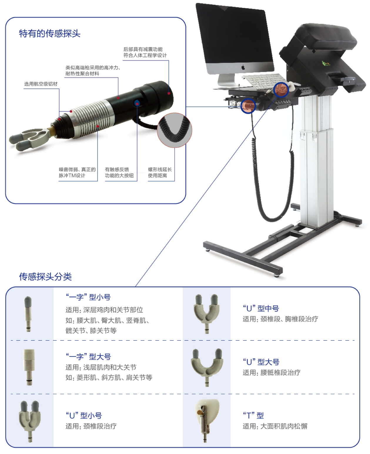 PulStar G3肌肉關(guān)節(jié)振動治療儀