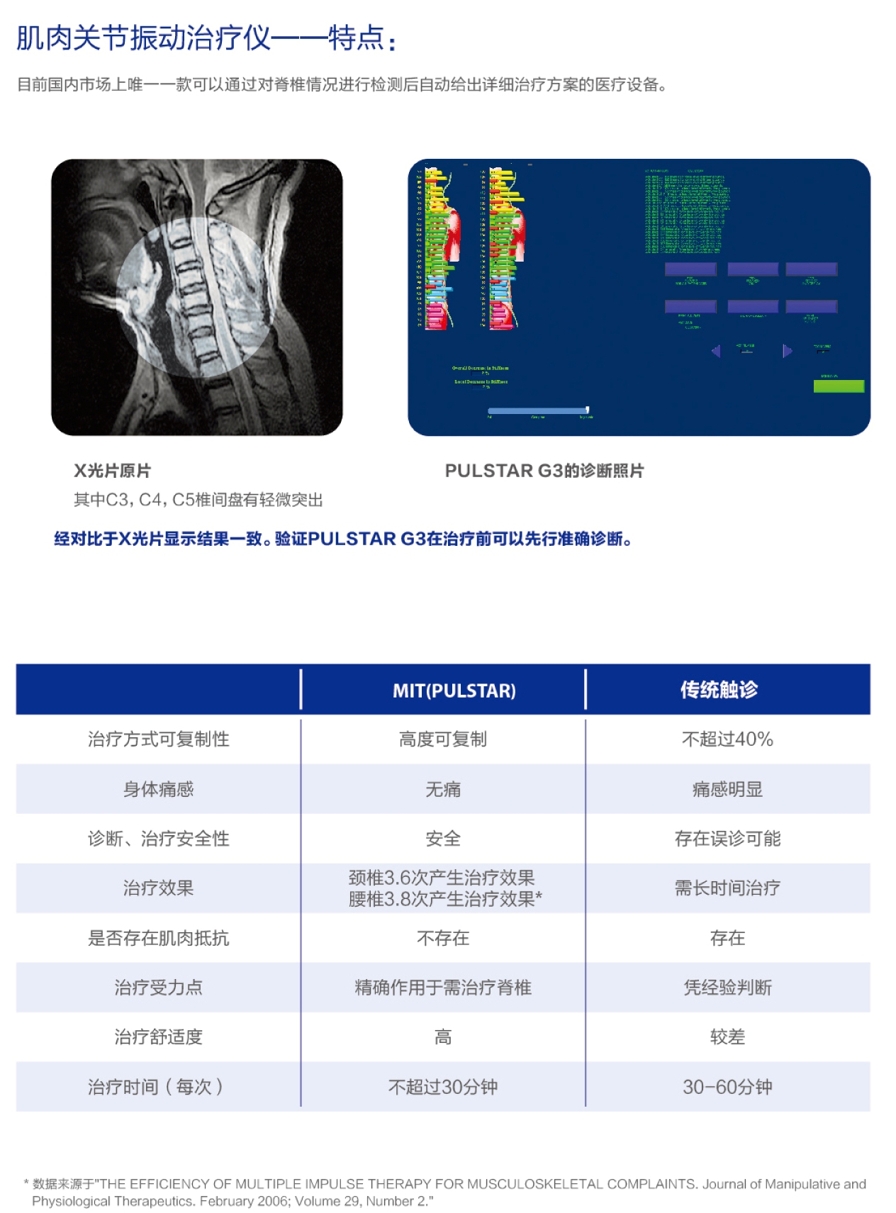 肌肉關(guān)節(jié)振動治療儀特點