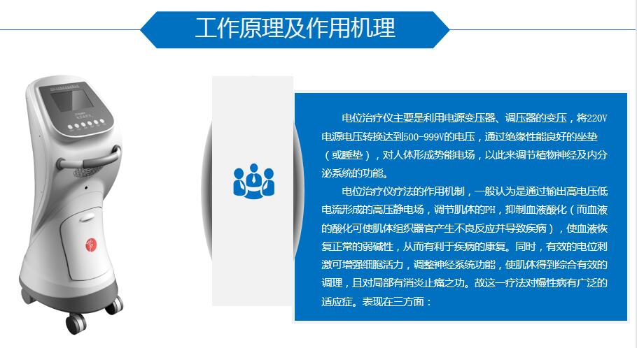 電位治療儀