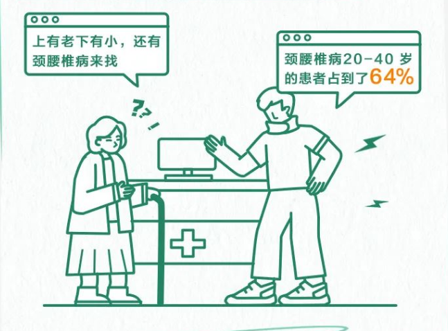 中國退行性脊柱健康報告2023 中國退行性脊柱健康報告2023